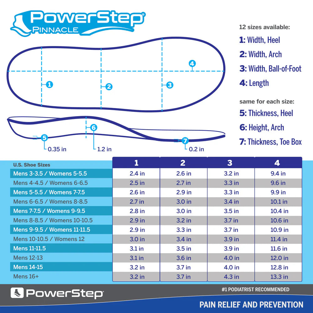 Insoles PowerStep Pinnacle running shoe