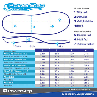 Insoles PowerStep Pinnacle running shoe