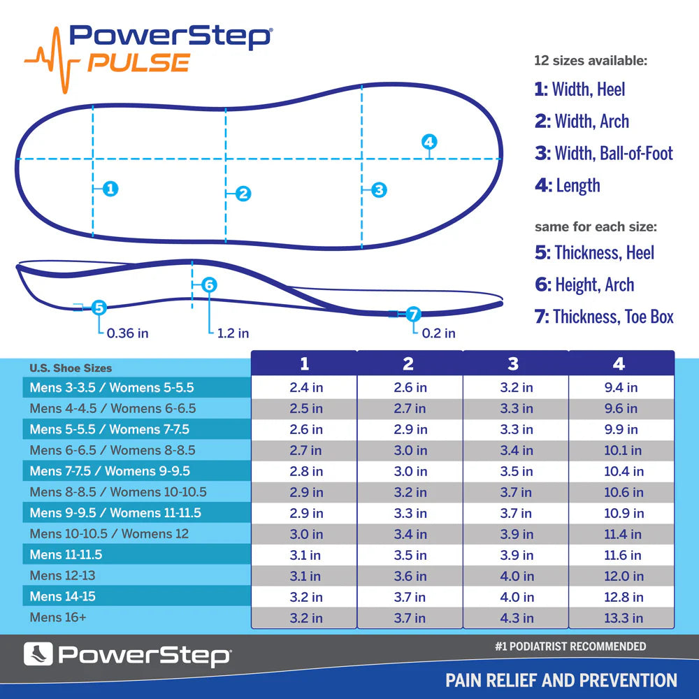Insoles PowerStep PULSE Performance running shoe