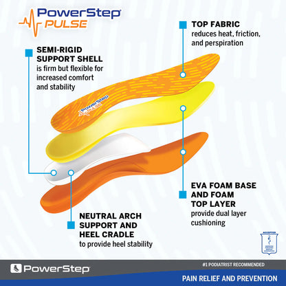 Insoles PowerStep PULSE Performance running shoe